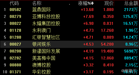 62827ccm澳门彩开奖结果查询,科学依据解析_KBW23.400收藏版