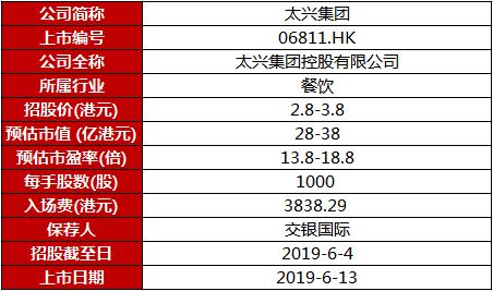 电动旗杆 第518页