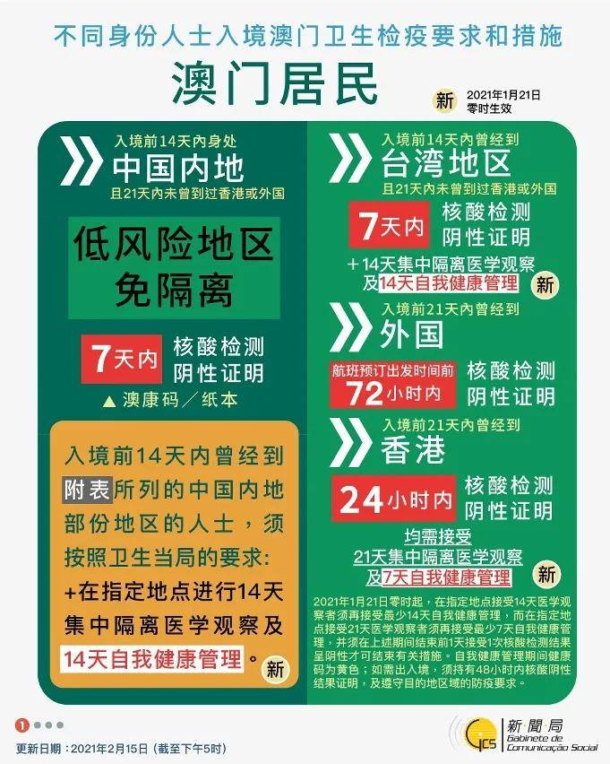 新澳门资料免费大全精准版,灵活执行方案_MUC23.977社交版