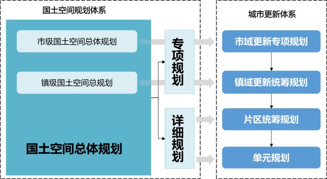 变径旗杆 第508页