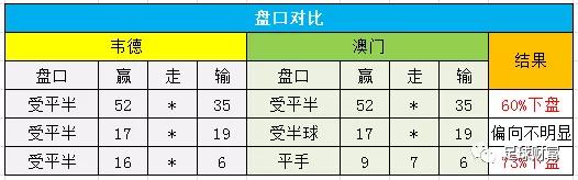 新澳单双绝密技巧,最新研究解读_AVW23.573生态版