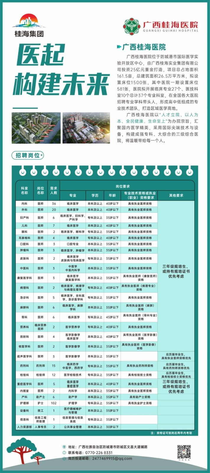 广西医院最新招聘信息及获取步骤指南