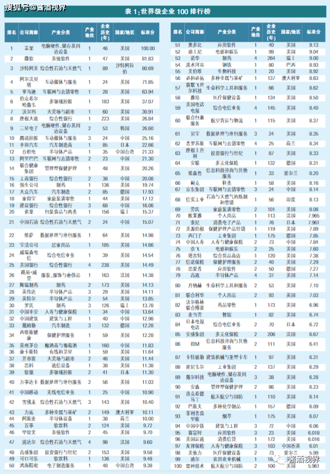 澳门王中王100%期期准凯旋门,全面数据分析_OSE23.632拍照版