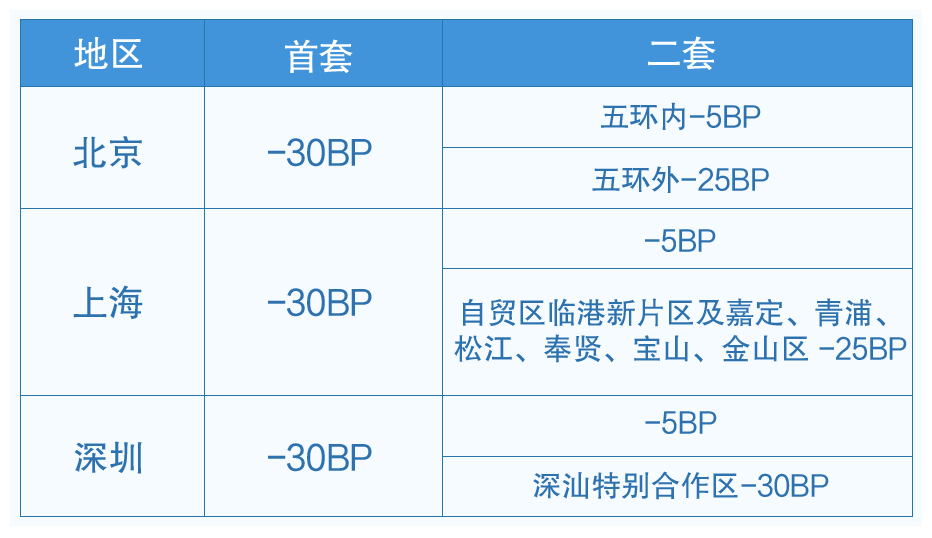 新澳门免费资大全查询,精细化实施分析_VQL23.937艺术版