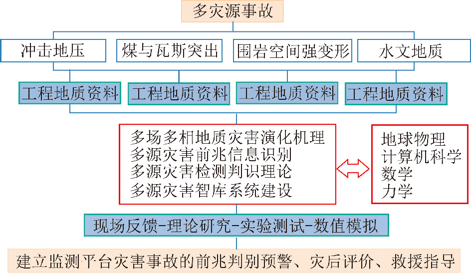 濠江论坛精准资料79456期,实地观察解释定义_RCC23.429融合版