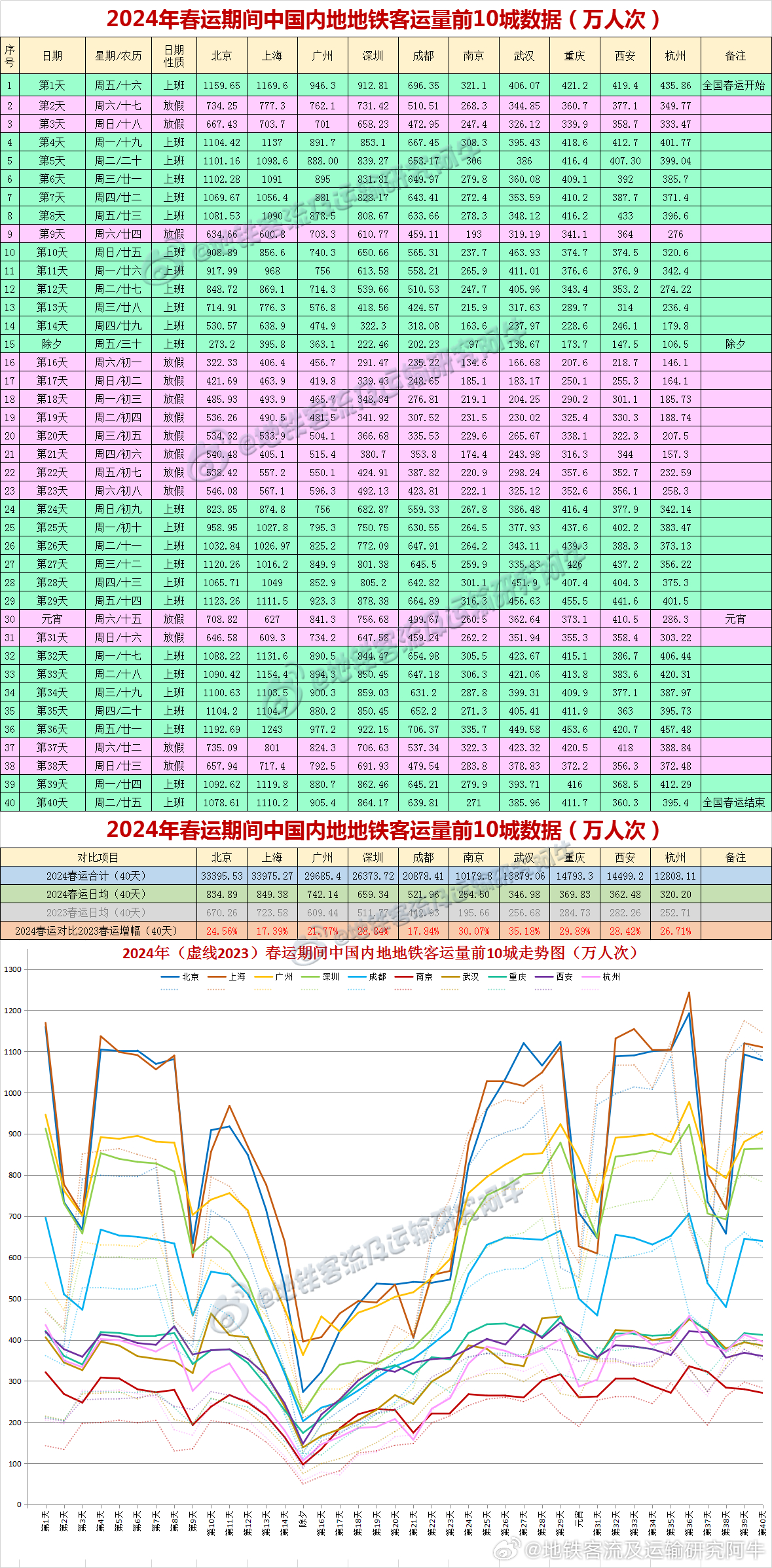 2024年澳门开奖记录,详细数据解读_NXQ23.256多媒体版