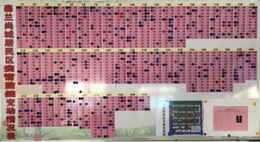 黄大仙资料一码100准澳门,高度协调实施_FBT23.664贴心版