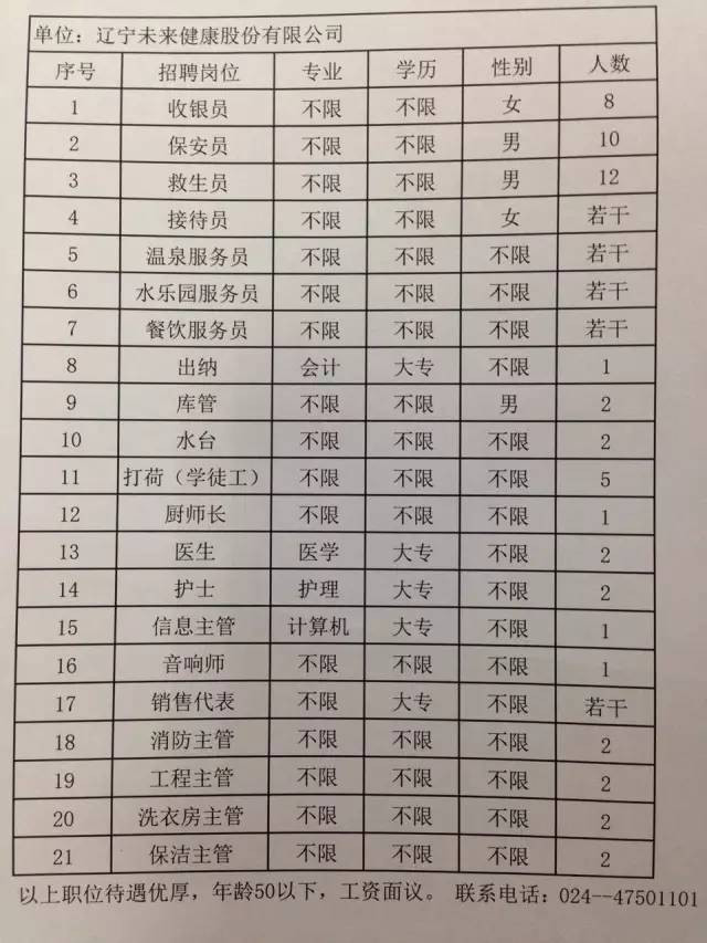 辽源最新招聘信息网，科技引领招聘新时代开启