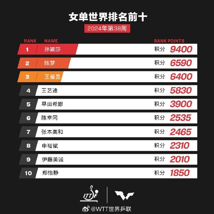 澳门天天开彩开奖结果,可依赖操作方案_QEX79.361风尚版