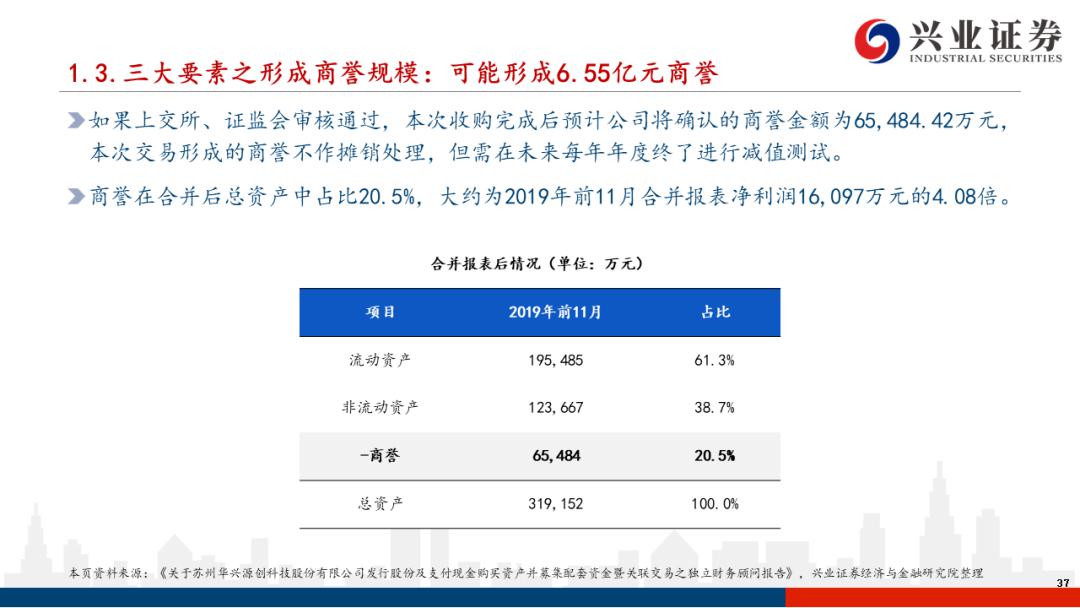 2024年澳门开奖结果,现况评判解释说法_AVS79.452设计师版