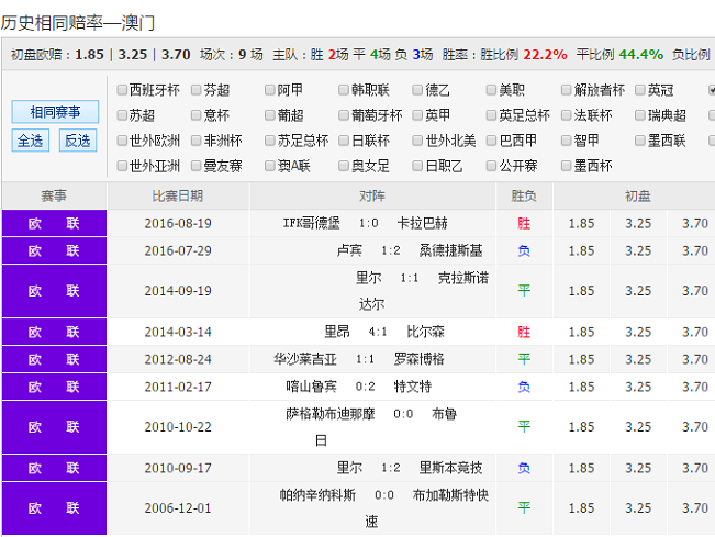 新澳彩资讯网,专业解读评估_TWL79.928强劲版