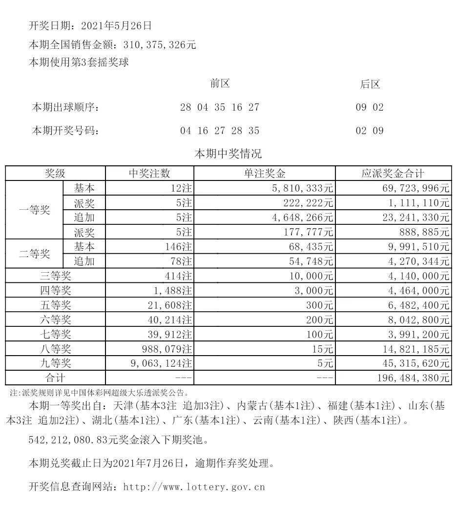 325期澳彩网站准确资料查询,精细化实施分析_RRI79.717环保版
