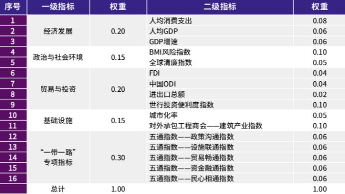 香港资料内部资料精准,灵活执行方案_EBR79.940风尚版