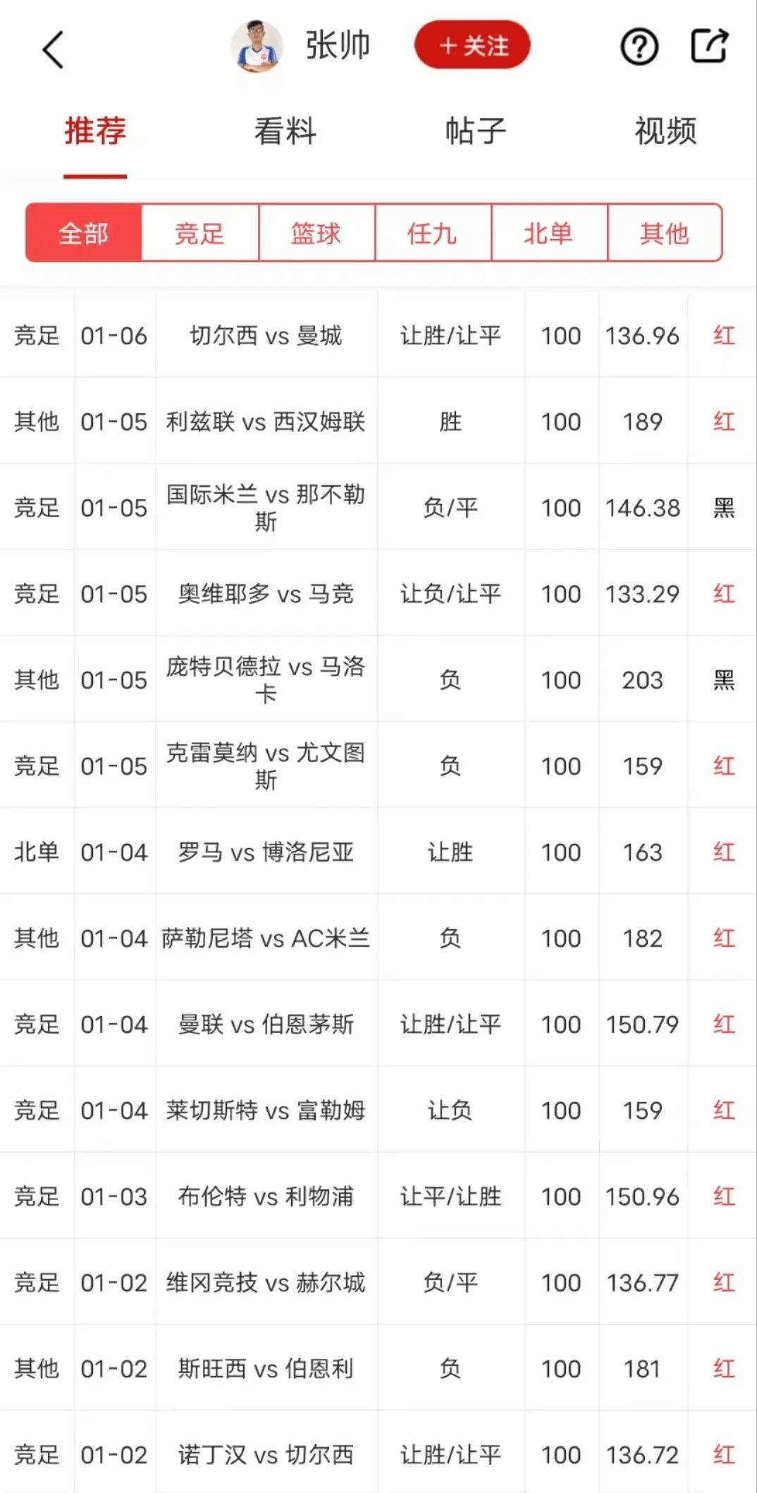 澳门今晚一肖中特,專家解析意見_OGD79.506装饰版