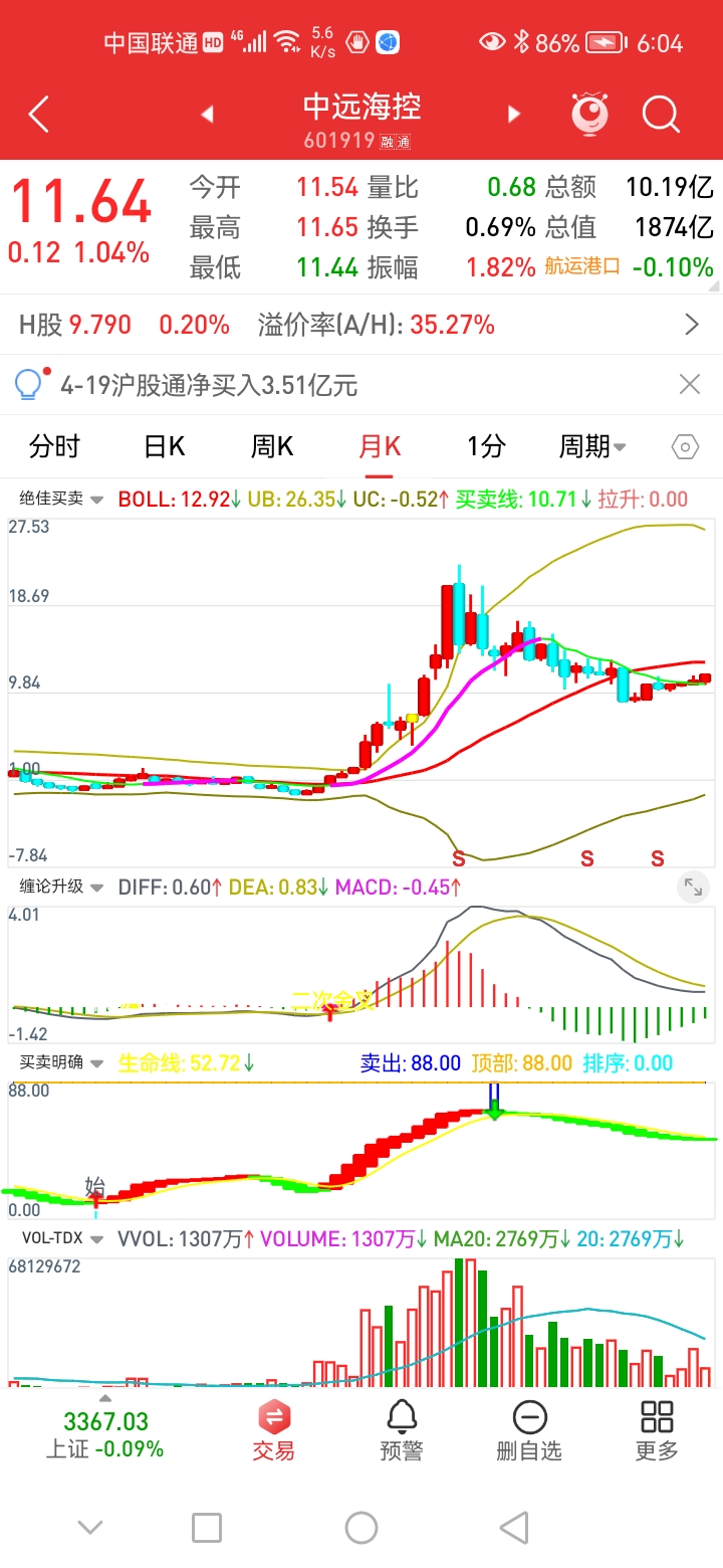 4949开奖号码走势预测,快速问题解答_ICM79.976灵动版