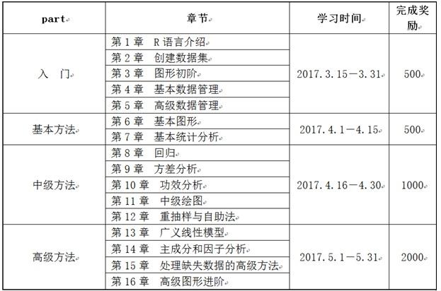 新澳天天开奖资料大全1052期开奖号码,实践数据分析评估_DTE79.767共享版