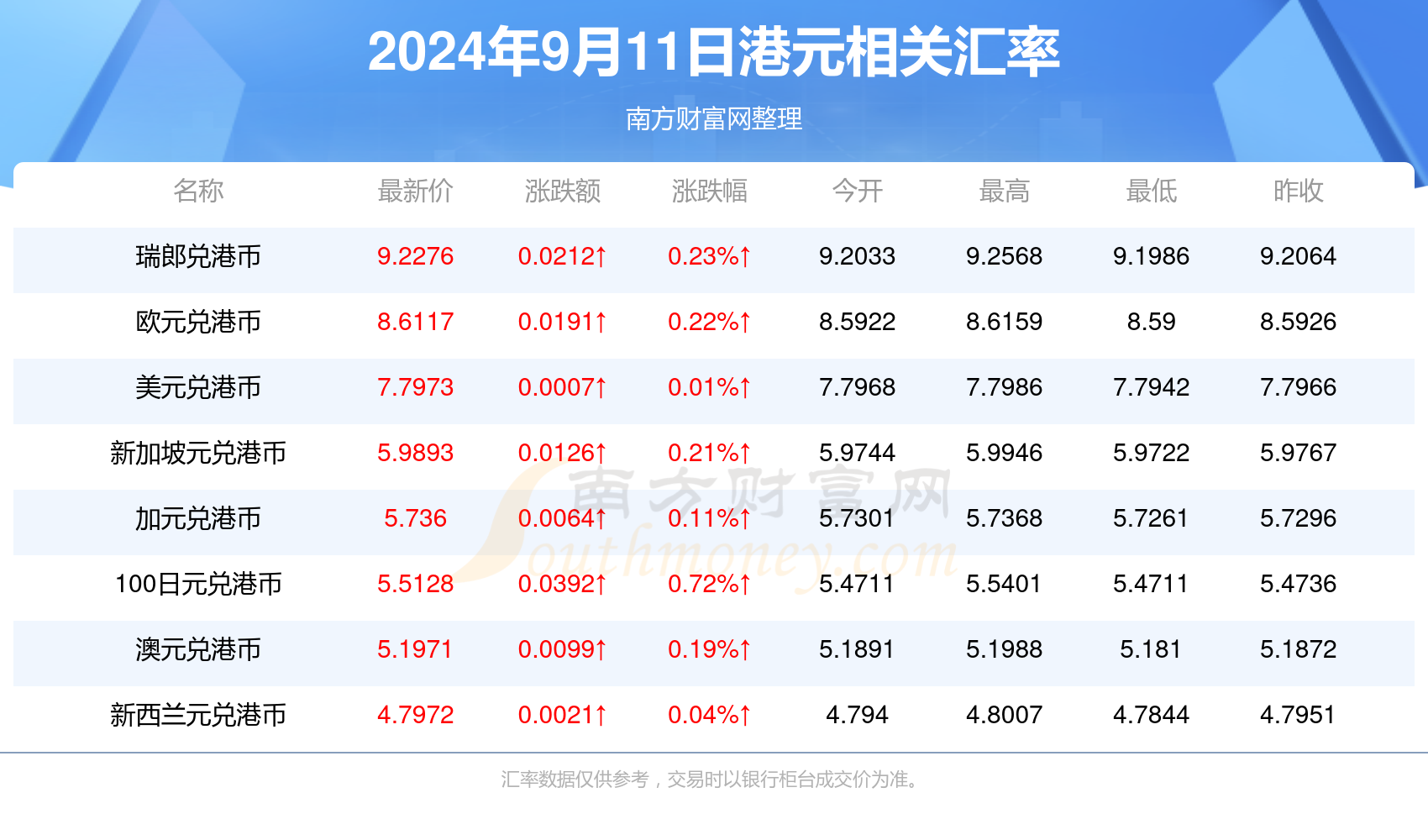2024年新澳门今晚开奖结果,全面信息解释定义_KUQ79.166竞技版