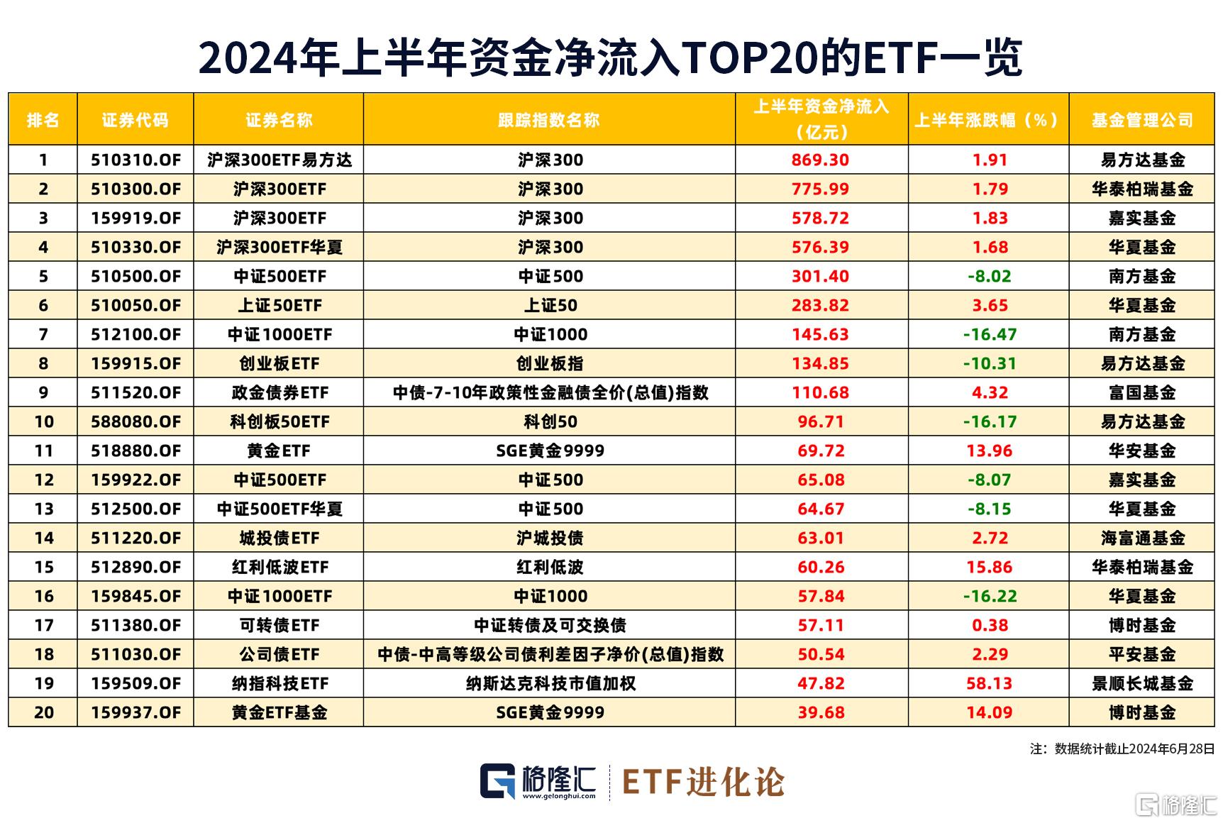2024年今晚澳门特马,现象分析定义_ECB79.585曝光版