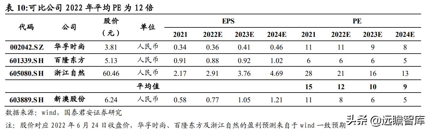 2024新澳资料大全,设计规划引导方式_AWF79.504经济版