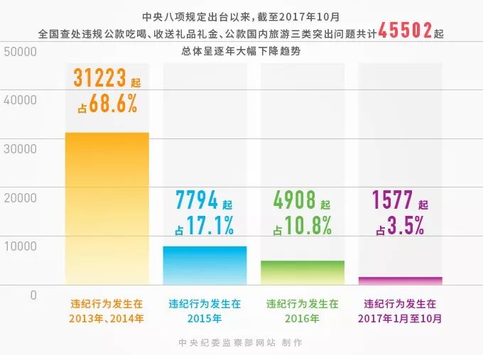 变径旗杆 第492页