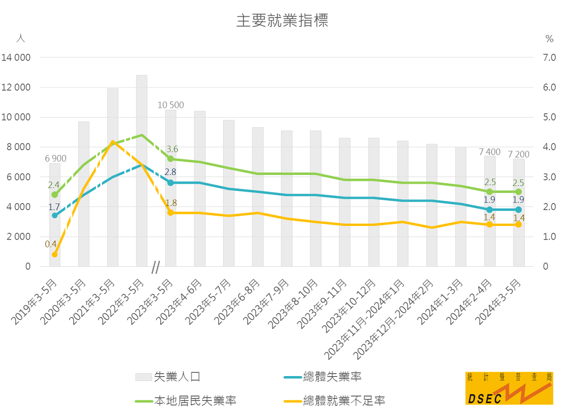 2024年澳门资料查询,创新发展策略_SCA79.987快捷版