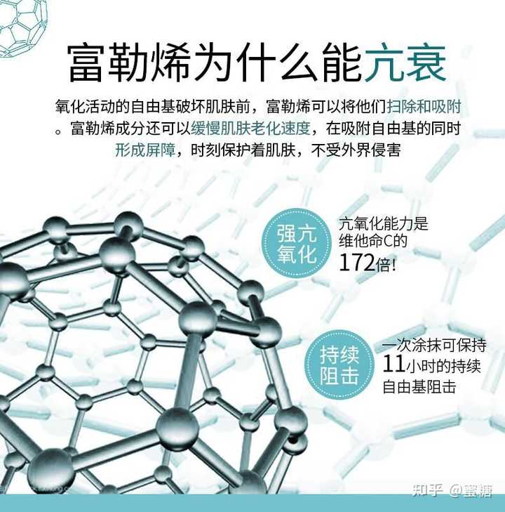 🌟富勒烯最新动态与资讯🌟