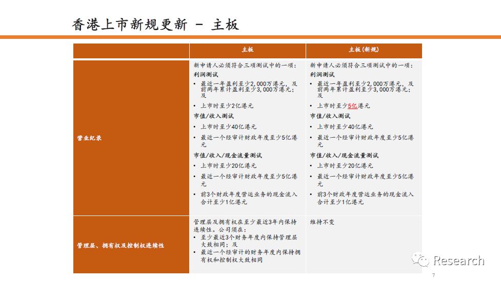 二四六香港天天开彩大全,精细化方案决策_EMJ79.682儿童版