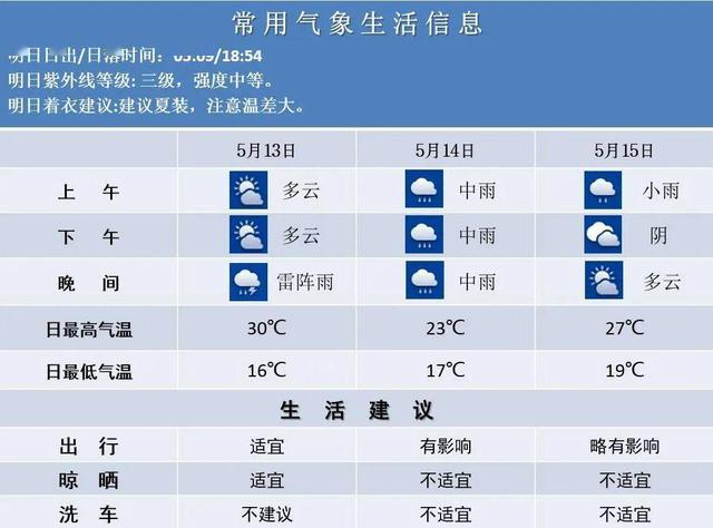 2024年澳门今晚开奖号码结果,安全性方案执行_CCQ79.216贴心版