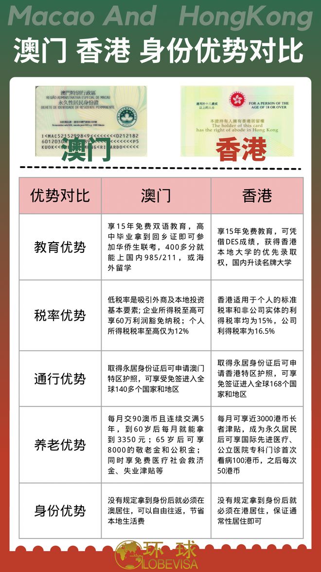 澳门六和合彩是怎么开奖的,系统评估分析_OPC79.229旅行助手版