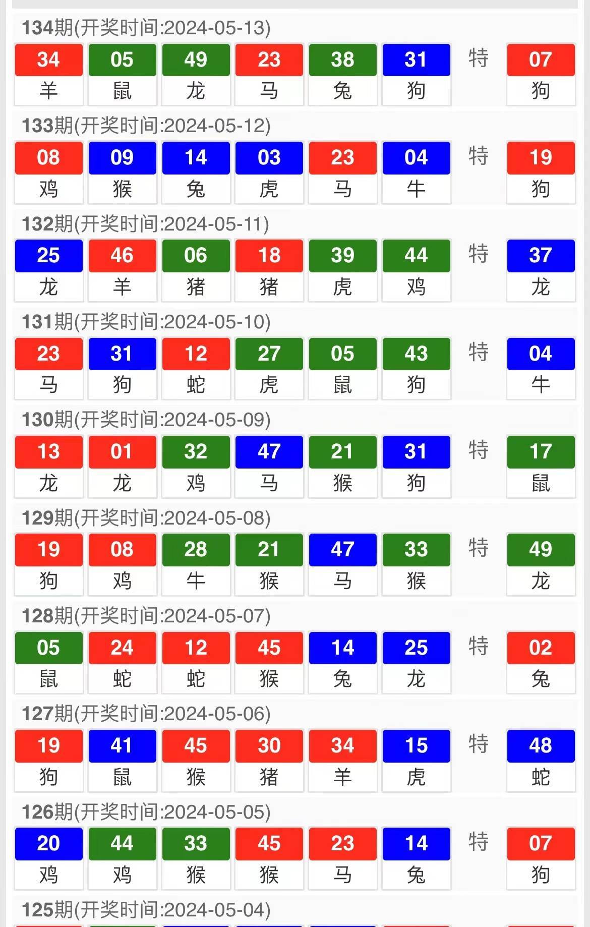澳门今晚9点30开奖什么码,决策信息解释_ZGU79.933设计师版
