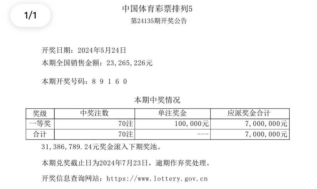 新澳六开彩开奖号码记录,实地数据评估分析_PBV79.559科技版