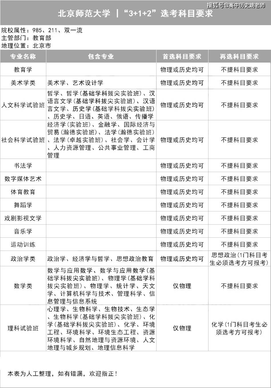 最准一肖100%最准的资料,时代变革评估_LXM79.821科技版