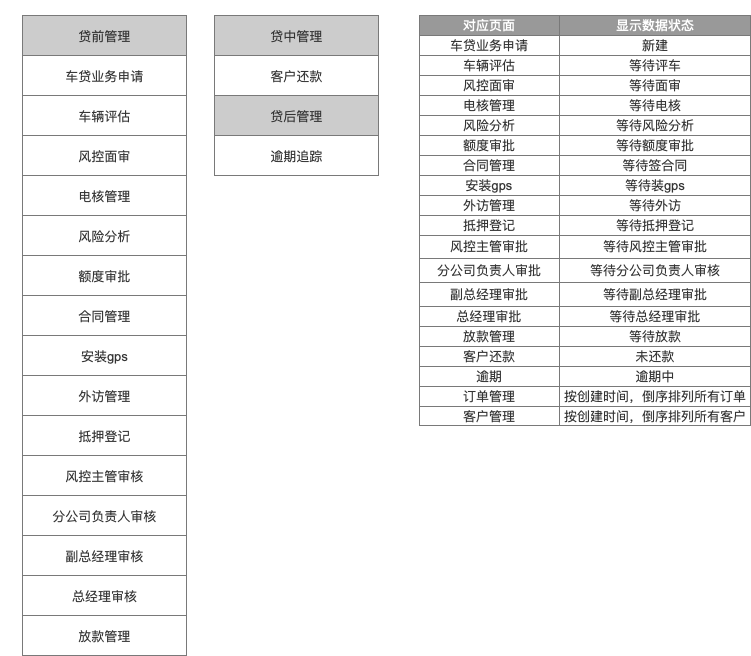 2024香港正版资料免费看,效率评估方案_JWO79.533原型版