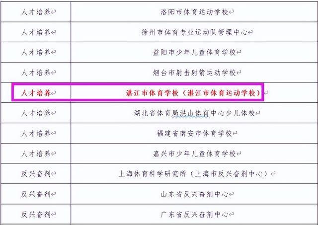 新澳门红姐论坛精准网,理论考证解析_PMH79.153体育版