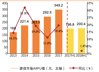 新奥待码资料免费,统计数据详解说明_DLK79.728沉浸版