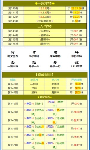 王中王72396一肖中特特色,深度研究解析_VFS79.947学院版