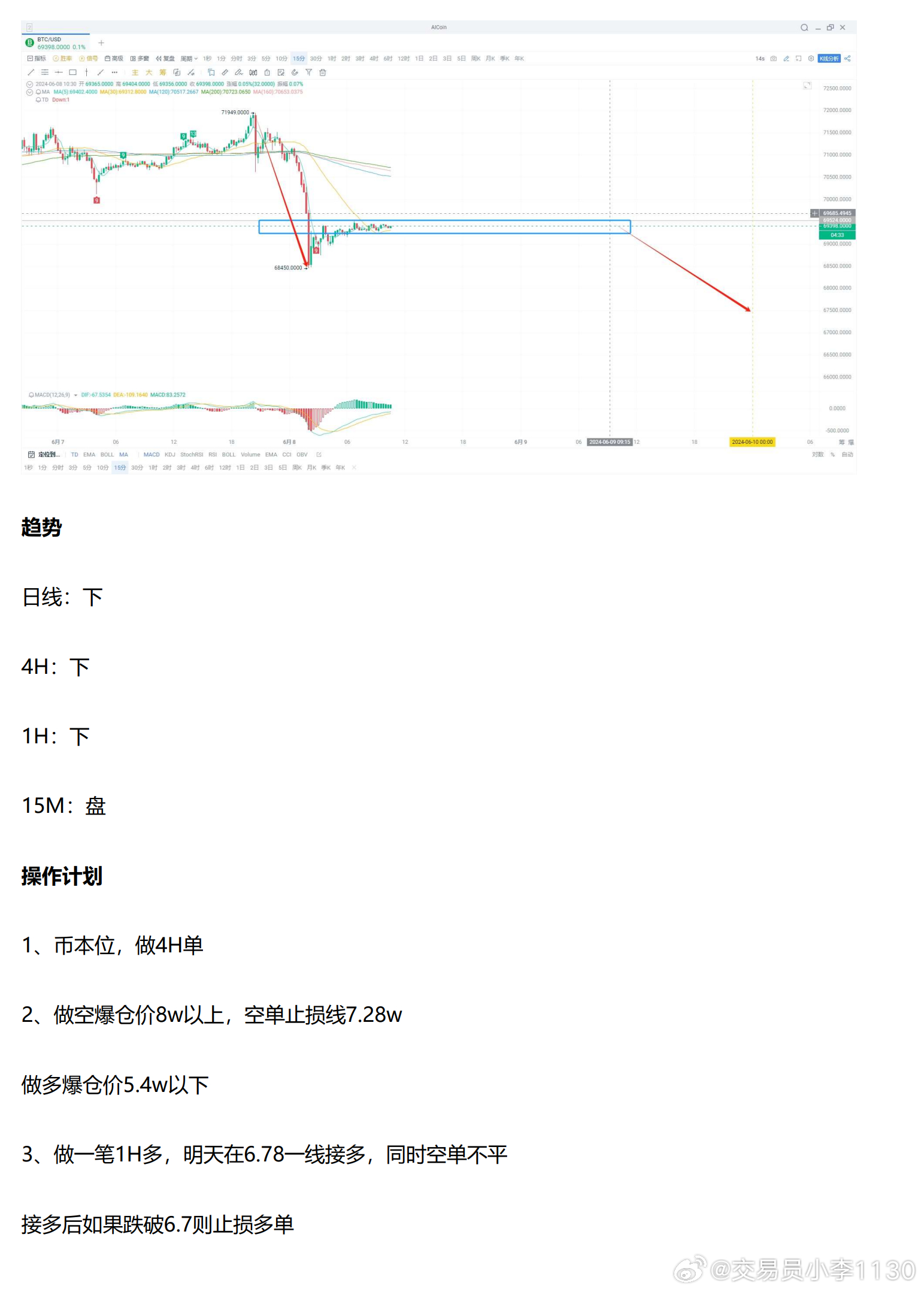 变径旗杆 第487页