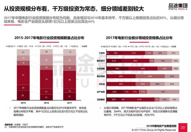 港彩开奖,数据解释说明规划_REM79.448环境版