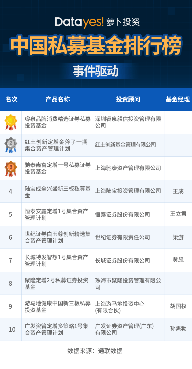 2O24管家婆一码一资料／,深究数据应用策略_HSO79.385超高清版
