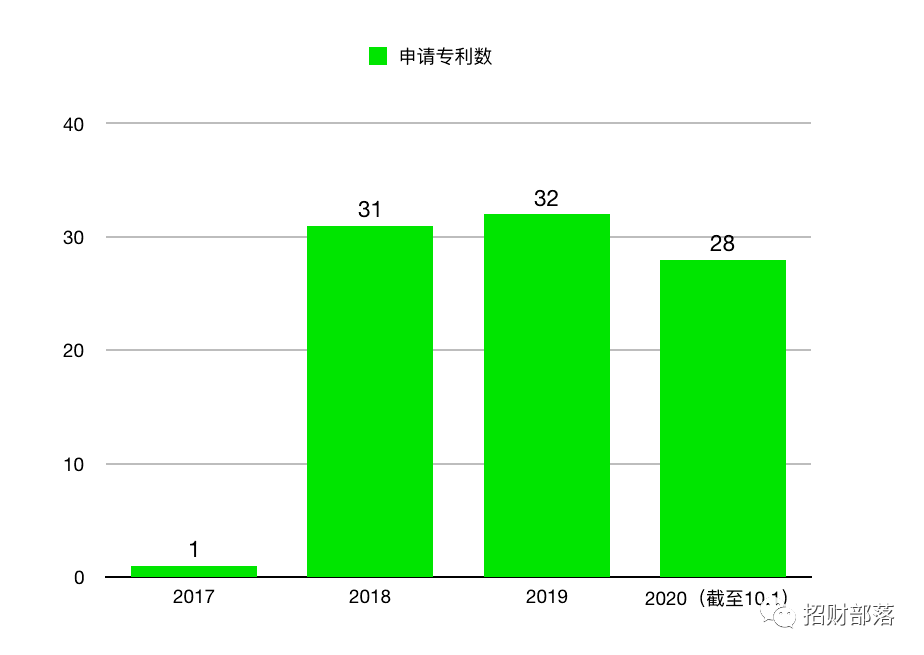 59631.cσm查询澳新开奖,综合计划评估_KMH79.155按需版