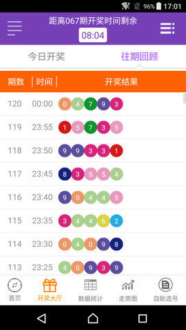 最新澳门6合开彩开奖结果,创新策略执行_QFX79.860迷你版