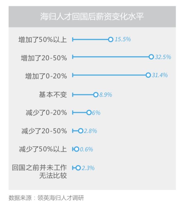 濠江免费资料最准一码,最新数据挖解释明_SJQ79.612无限版