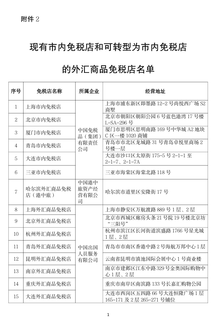 澳门新奥9点30分怎么查287期,定性解析明确评估_KMQ79.695创意设计版