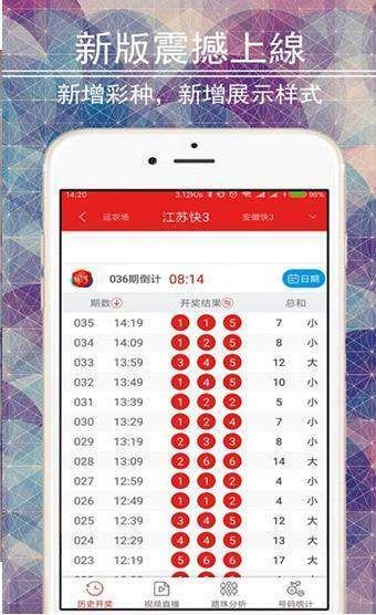 新奥门天天开彩资料开奖号码,实地研究解答协助_GAS79.930VR版