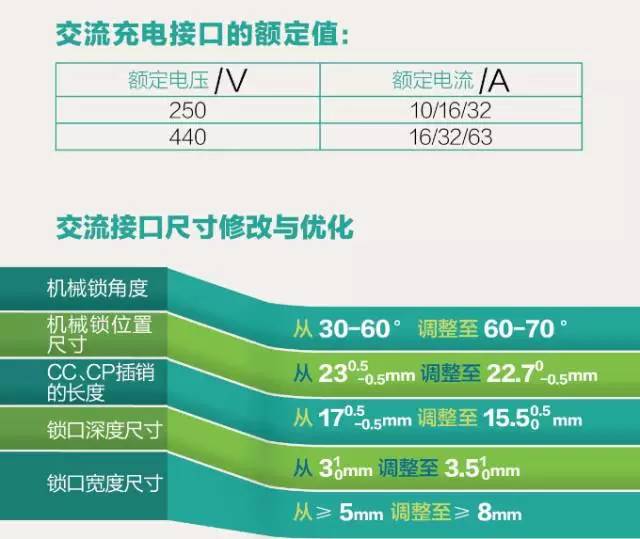 新澳门600图,定性解析明确评估_ZPB79.410严选版
