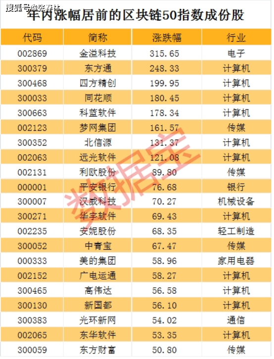 变径旗杆 第484页