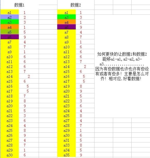 一码一肖100%准确功能佛山,全面数据分析_JXN79.550赛博版