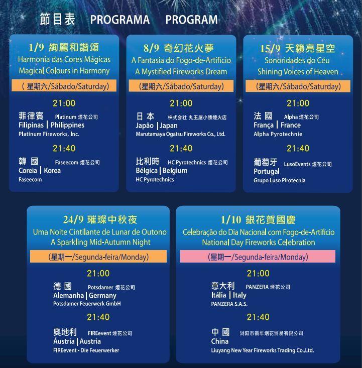 新澳门精准的资料,仿真方案实施_FJY79.385旅行助手版