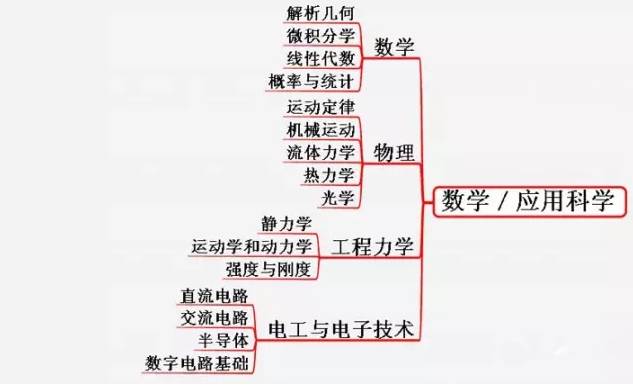 澳门--白虎版,科学解释分析_UWB79.445品味版