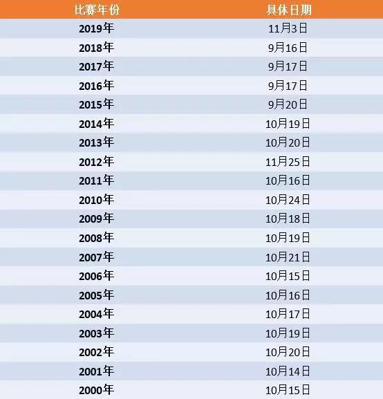 新澳门2024年正版马表,科技成果解析_QLE79.408工具版